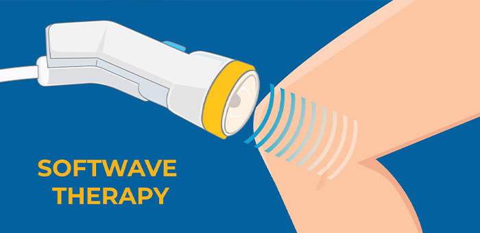Restore, Regenerate, and Revive with SoftWave Therapy in Newport Beach